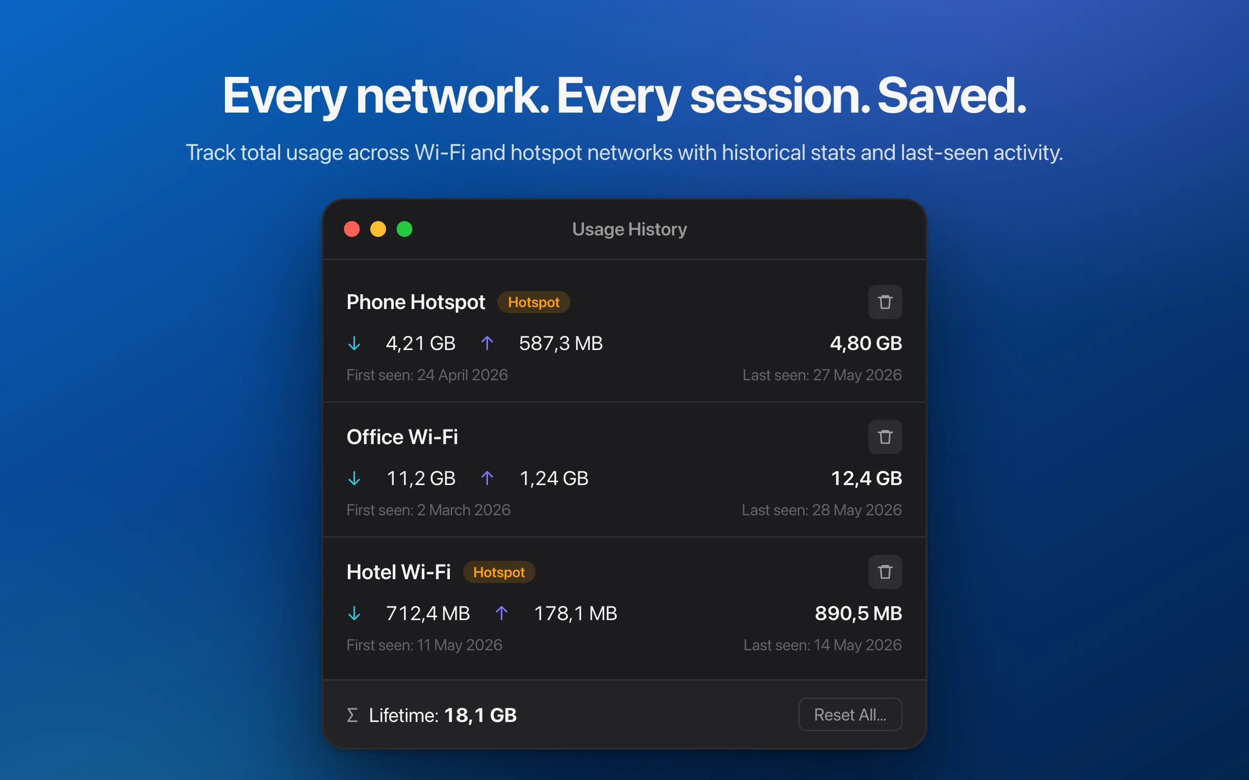 Hotspot Meter history window listing every network with cumulative data usage and first and last seen dates