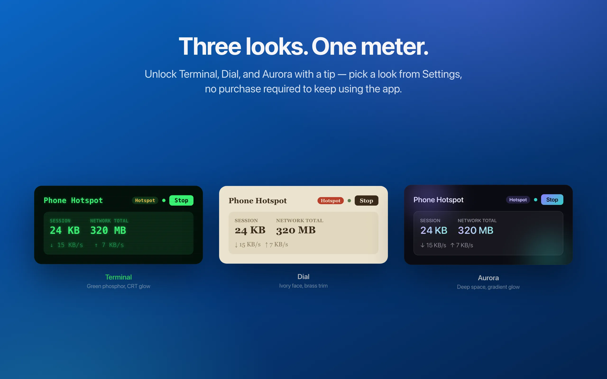 Terminal in phosphor green, Dial in ivory and brass, and Aurora in violet and cyan: three Hotspot Meter popover themes